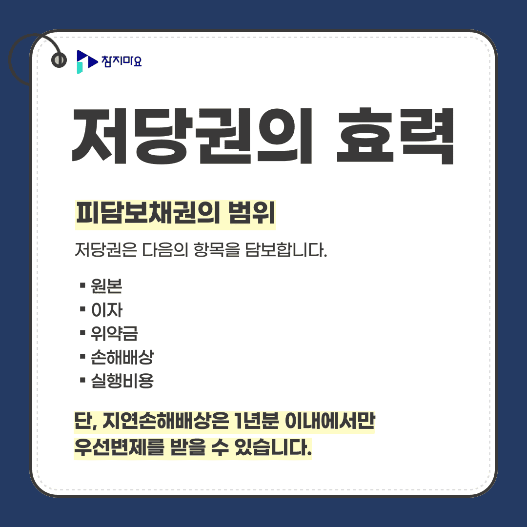 저당권 피담보채권
