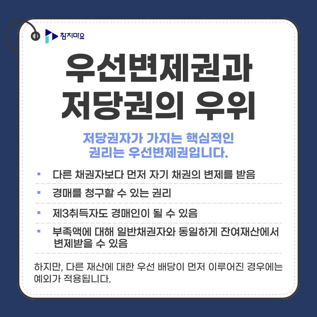 우선변제권 저당권