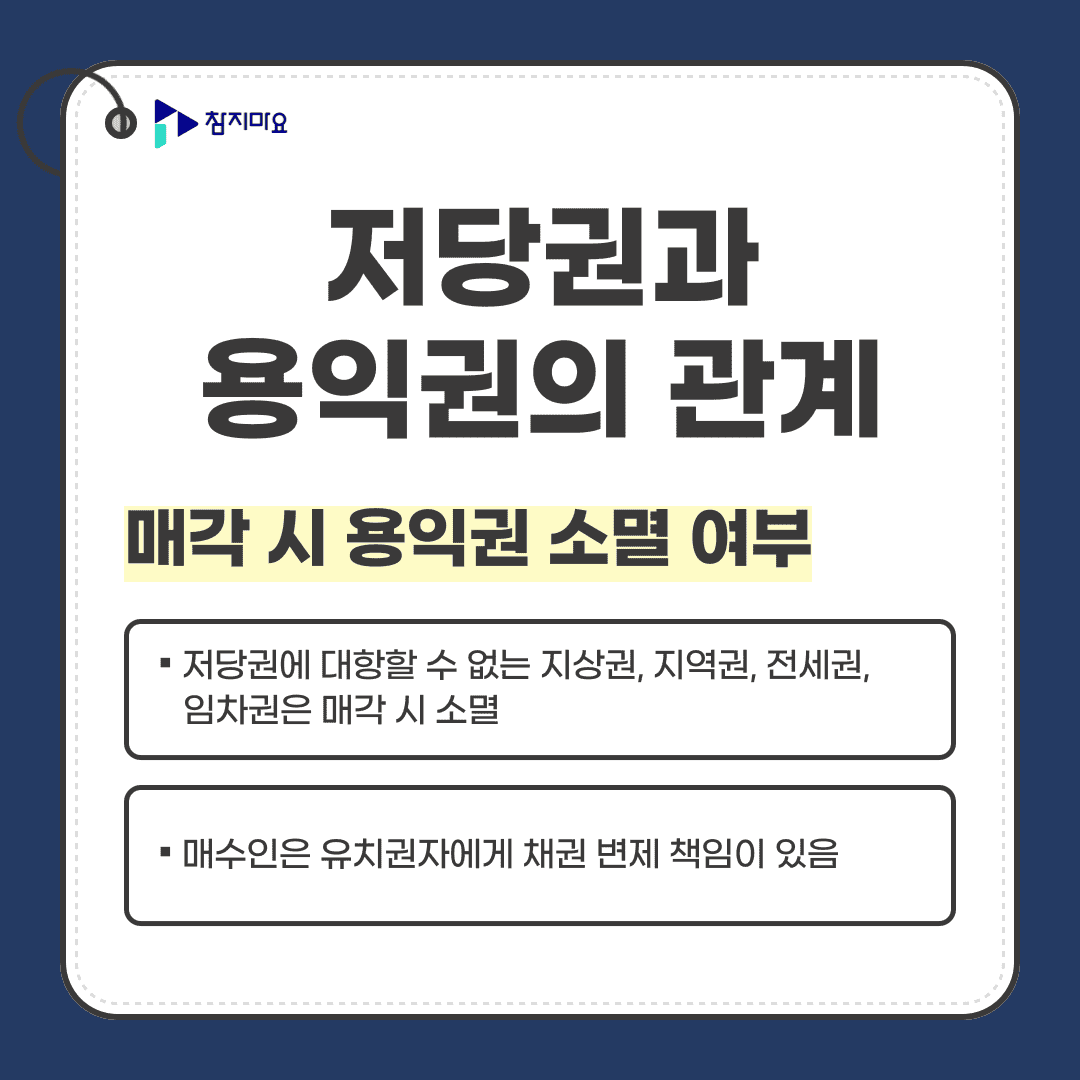 매각 용익권 소멸 여부