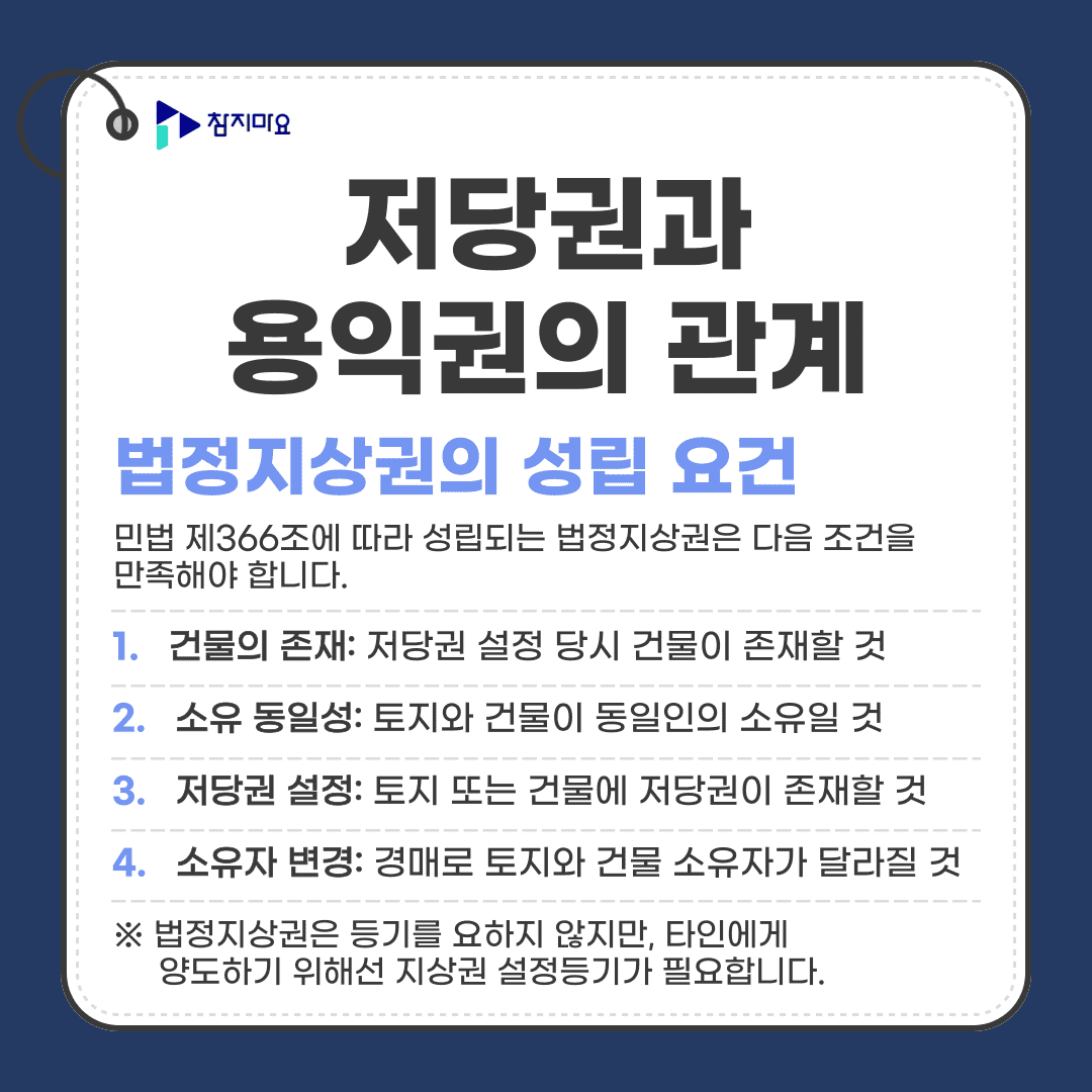 법정지상권