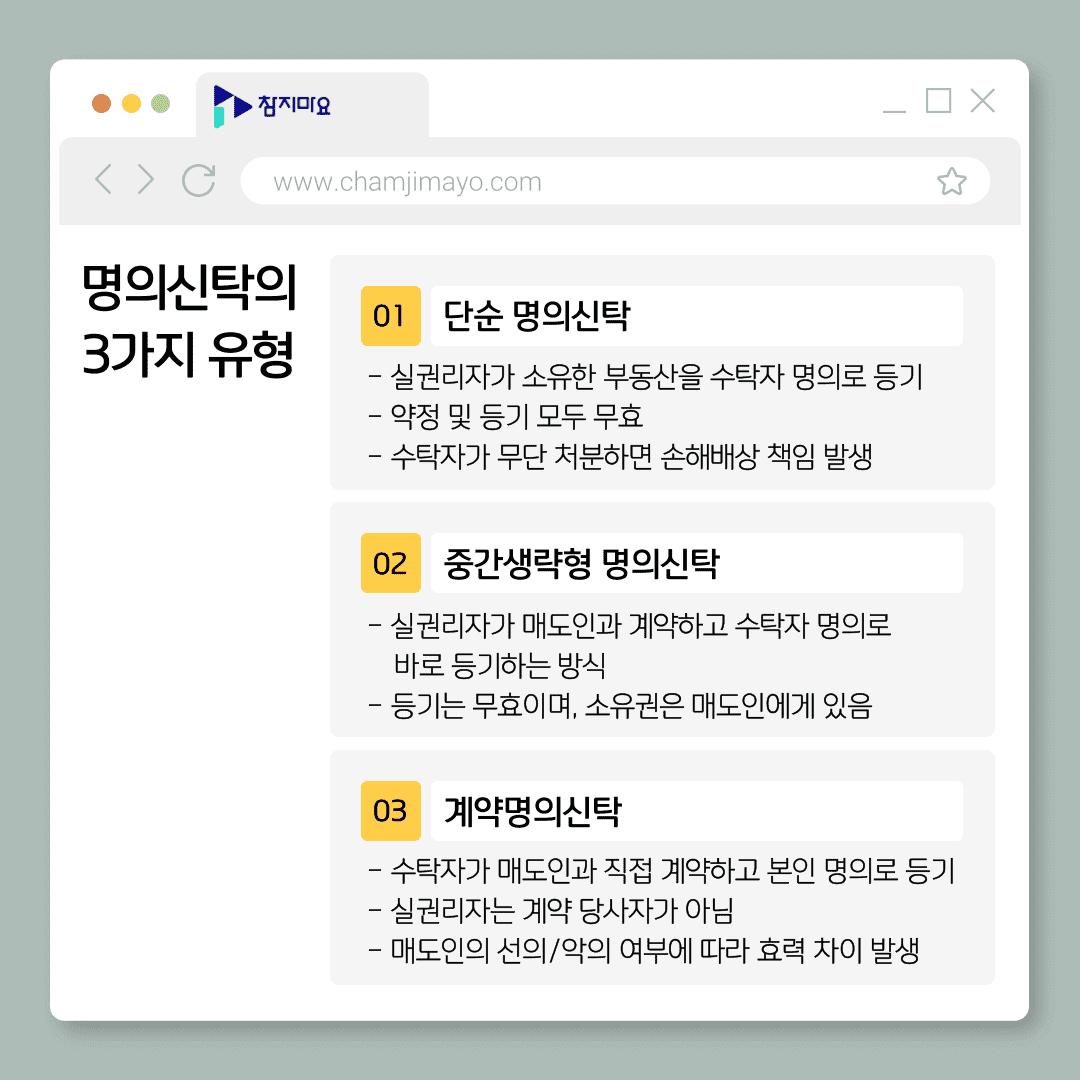 명의신탁 유형