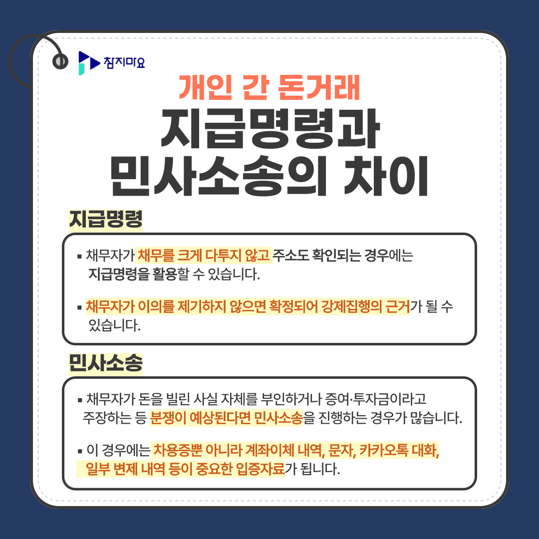 지급명령