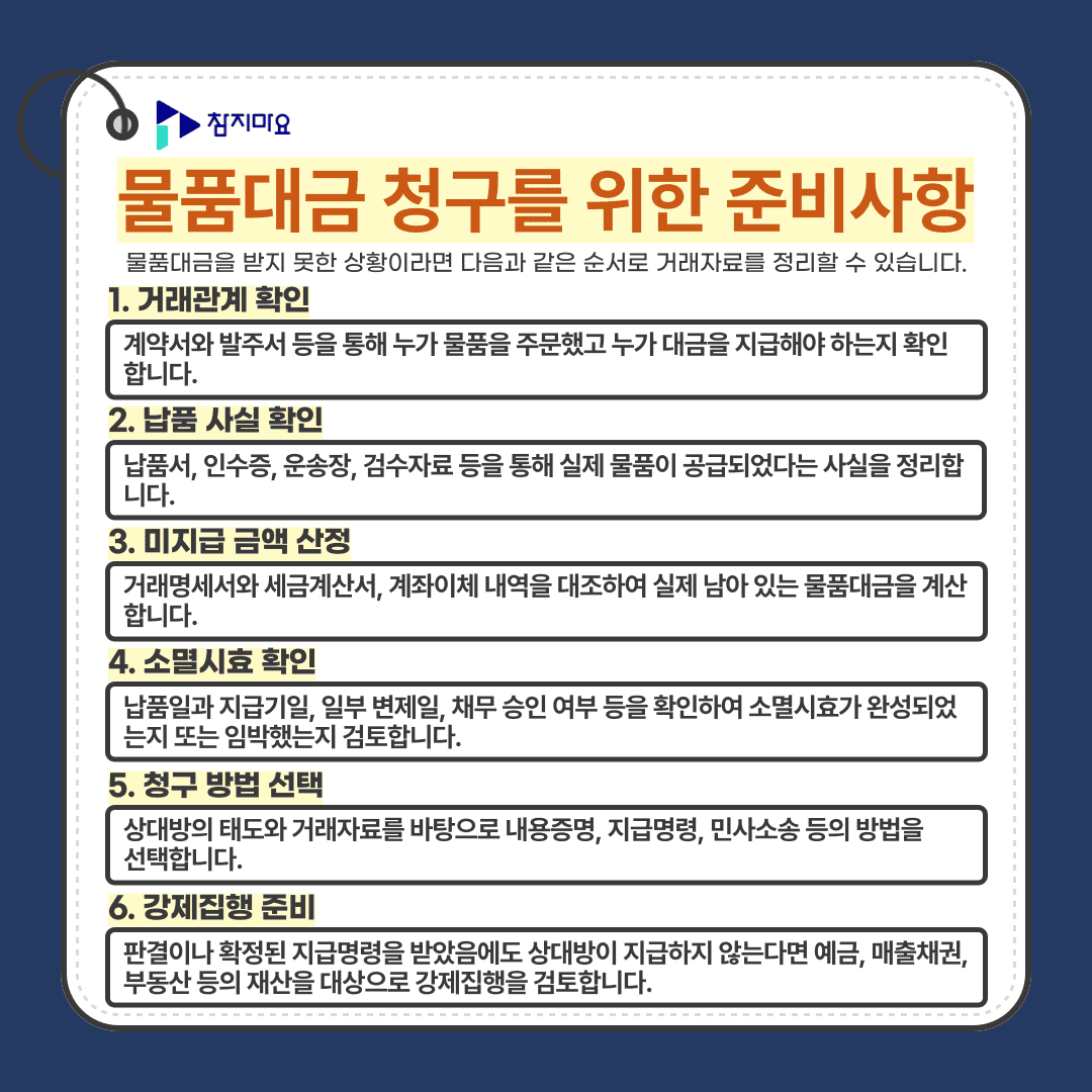 물품대금청구준비