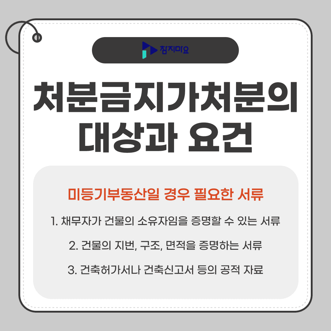 미등기 부동산