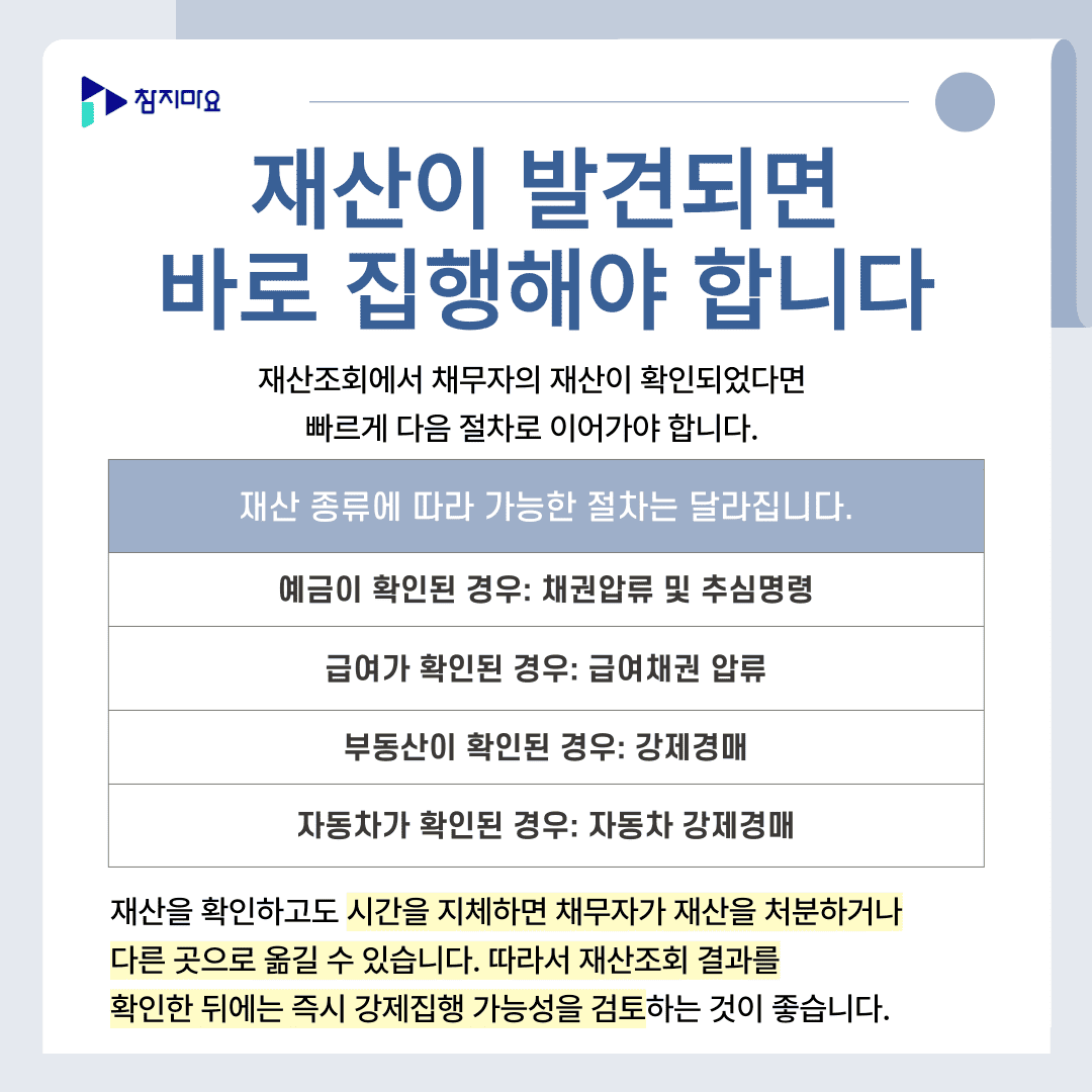 강제집행