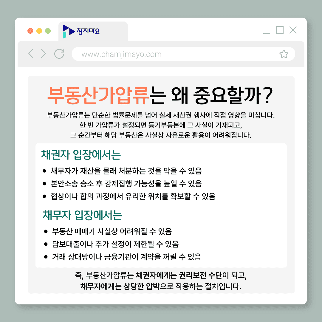 부동산가압류 중요성
