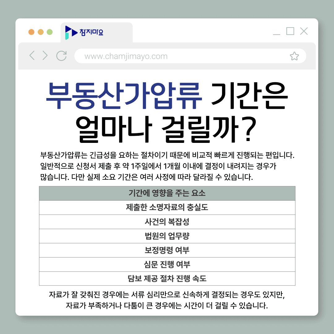 부동산가압류 기간