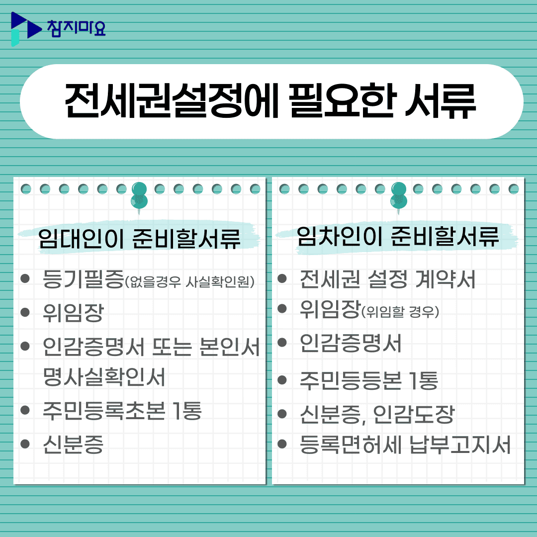 전세권설정 필요서류