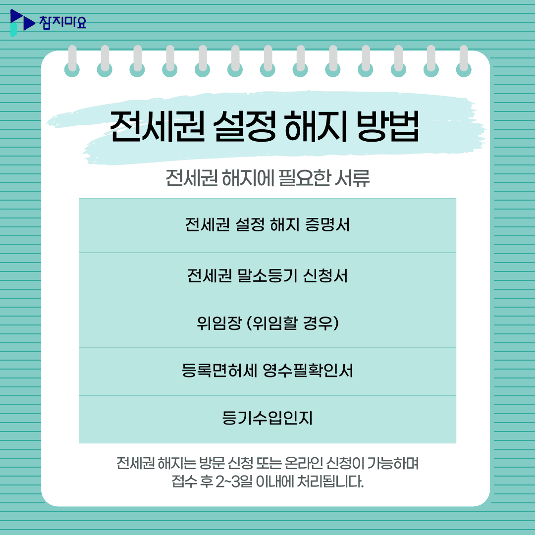 전세권설정 해지방법