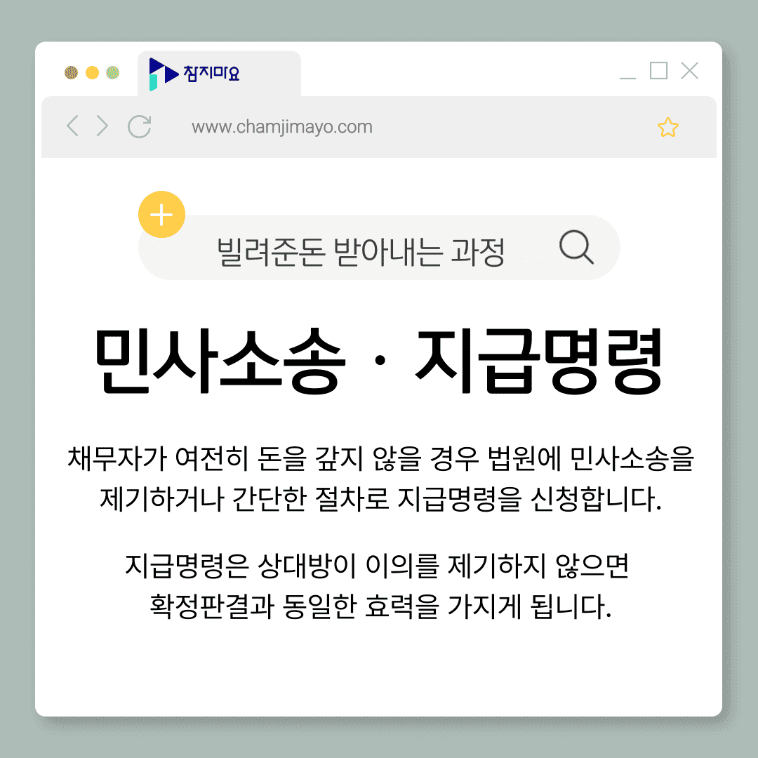 소송 지급명령