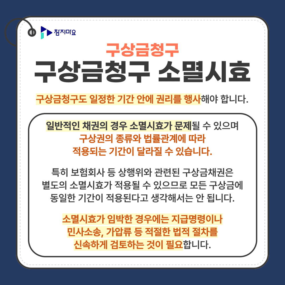 소멸시효