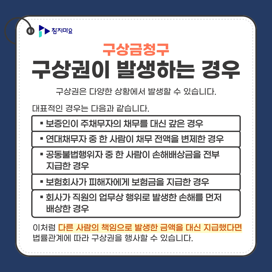 구상권발생