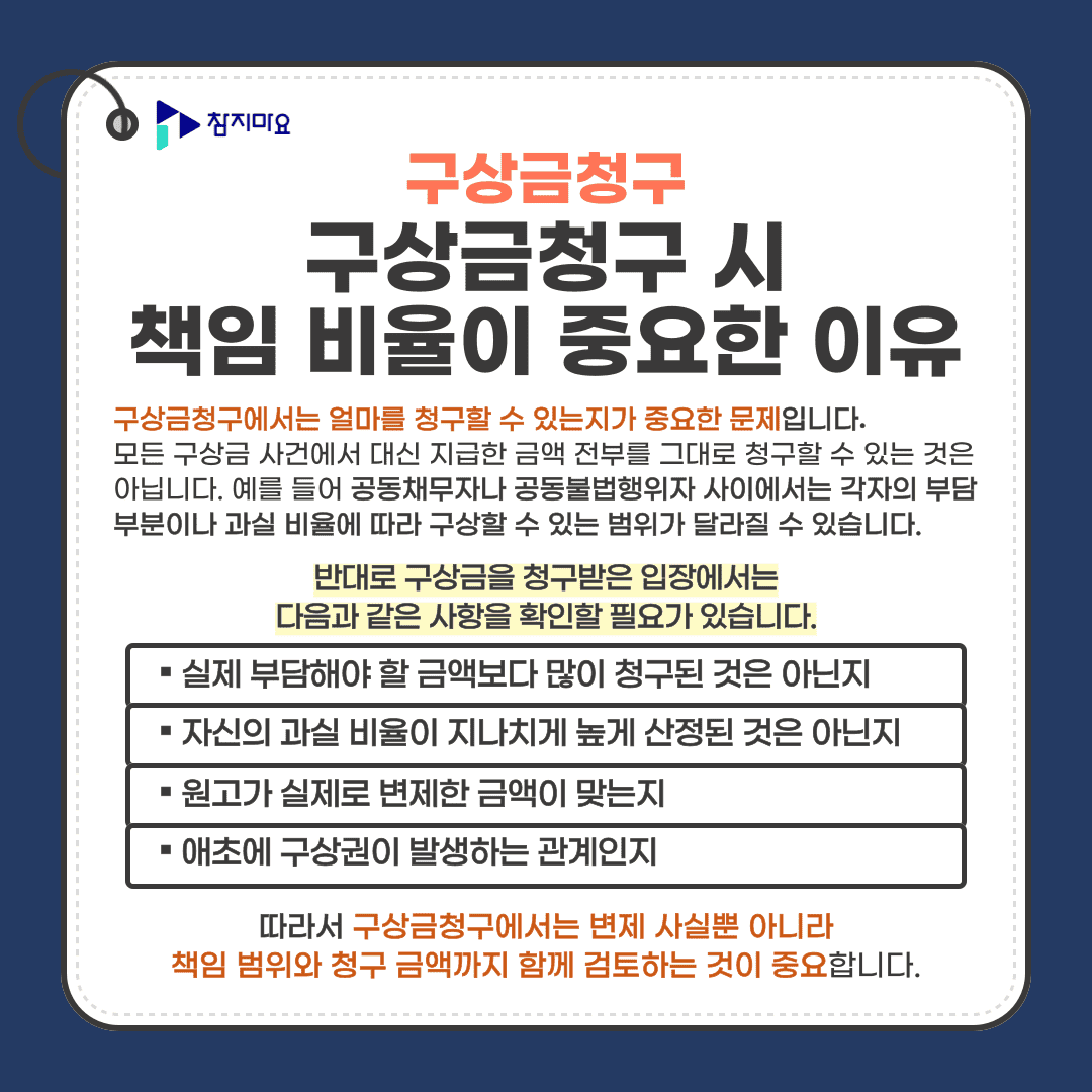 책임비율