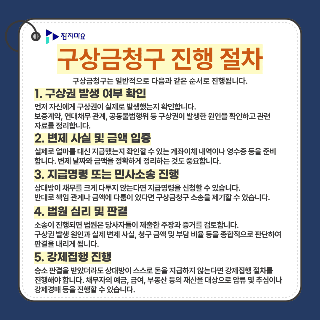 진행절차