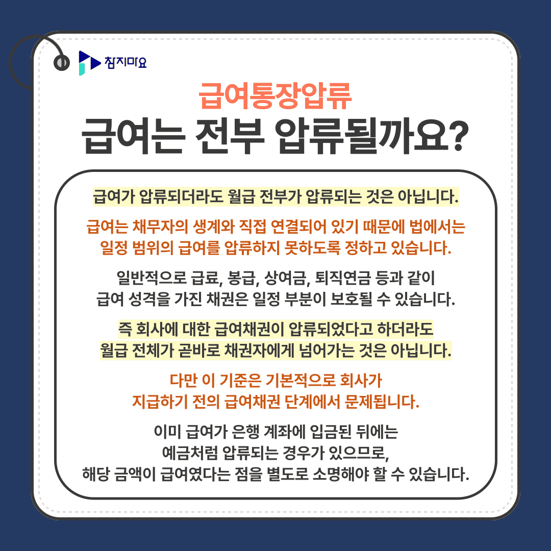 압류금지범위