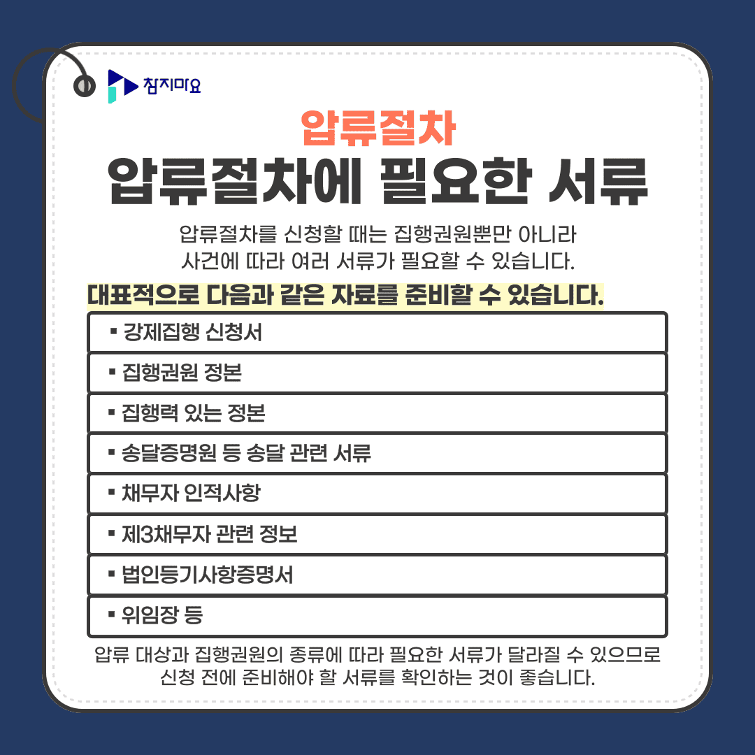 필요서류