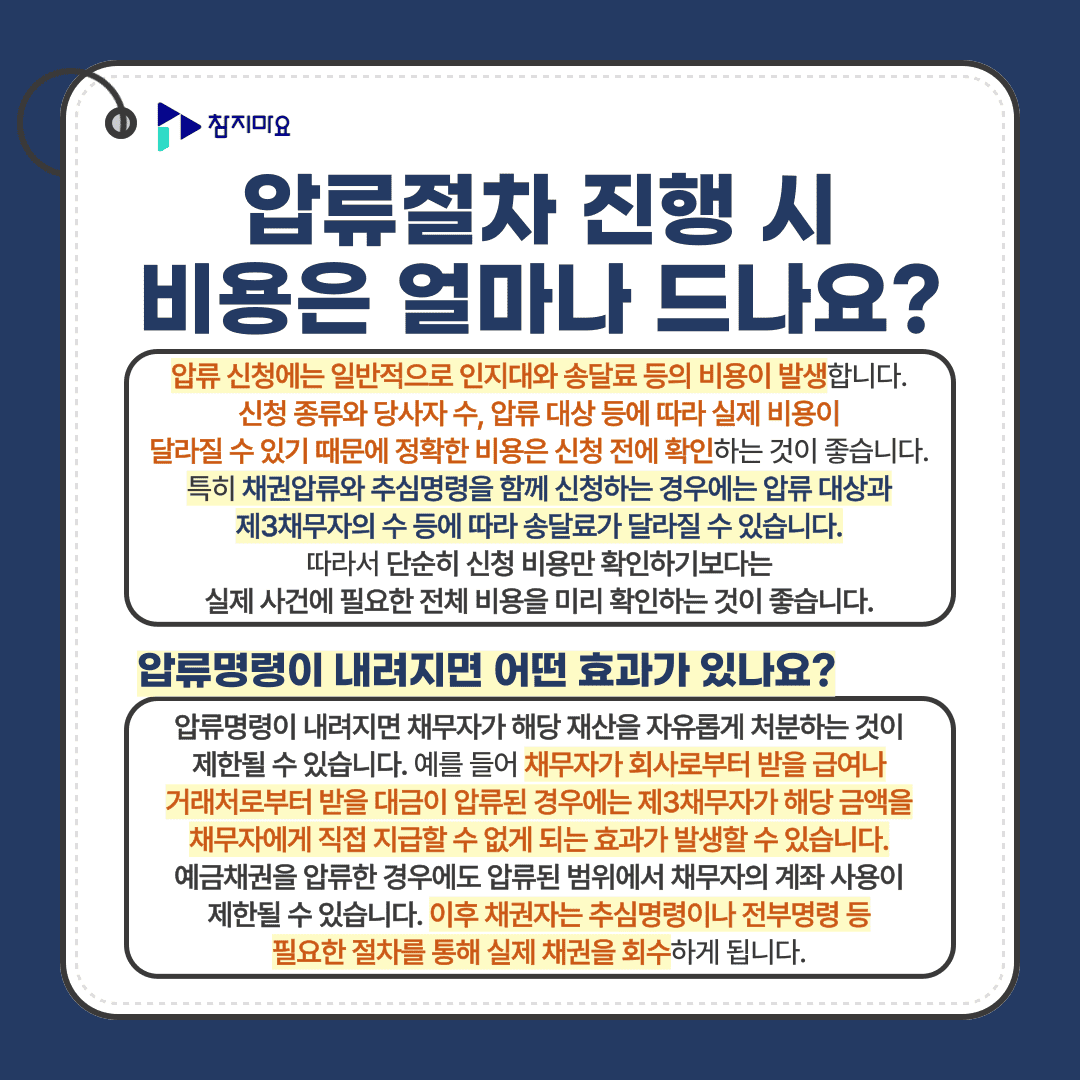 압류비용