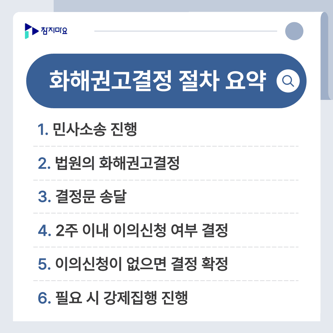 절차