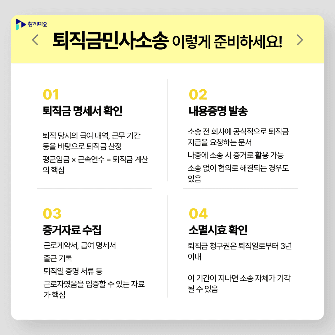 퇴직급민사소송 준비