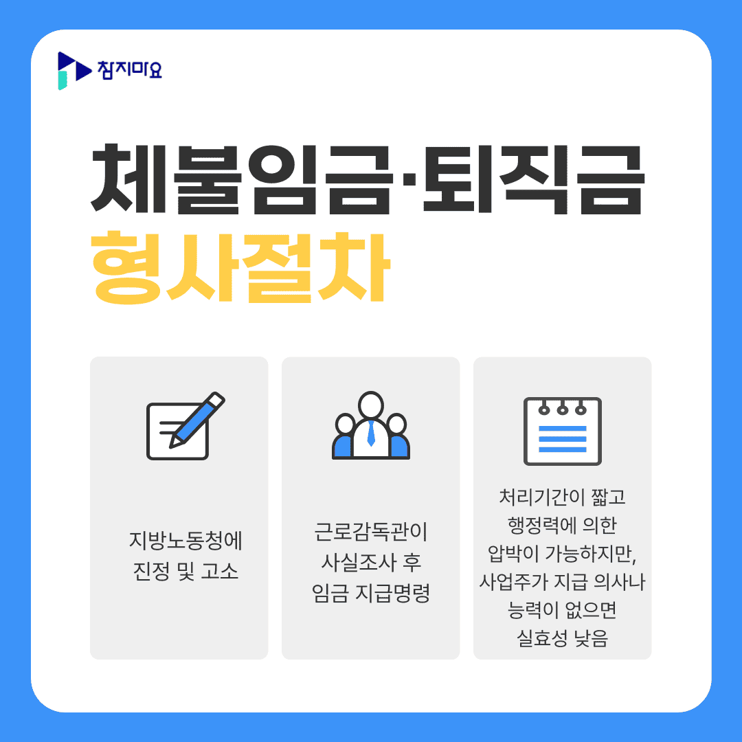 임금 퇴직금 형사
