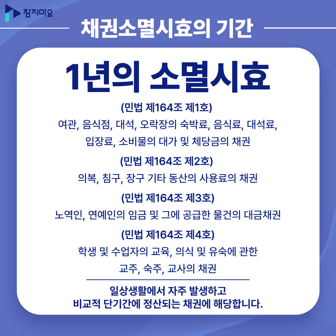 1년 소멸시효