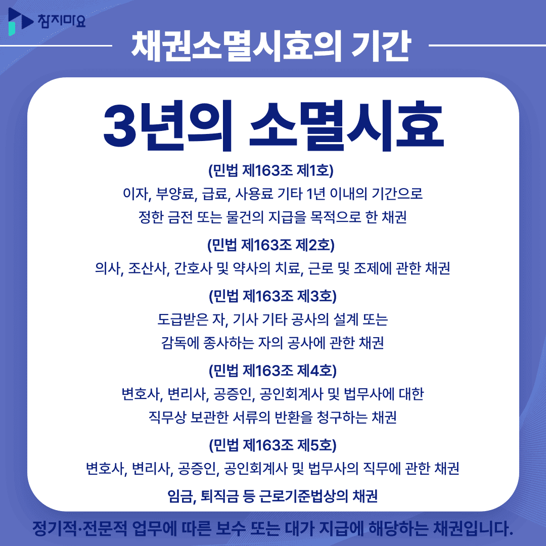 3년 소멸시효