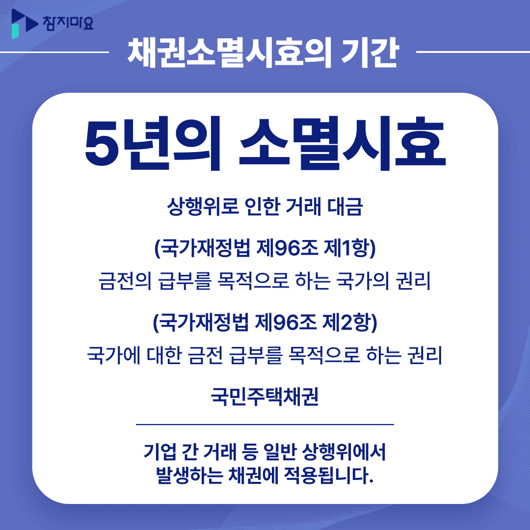 5년 소멸시효