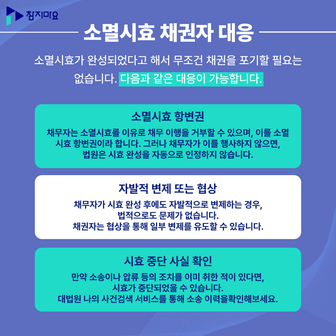 소멸시효 완성 대응