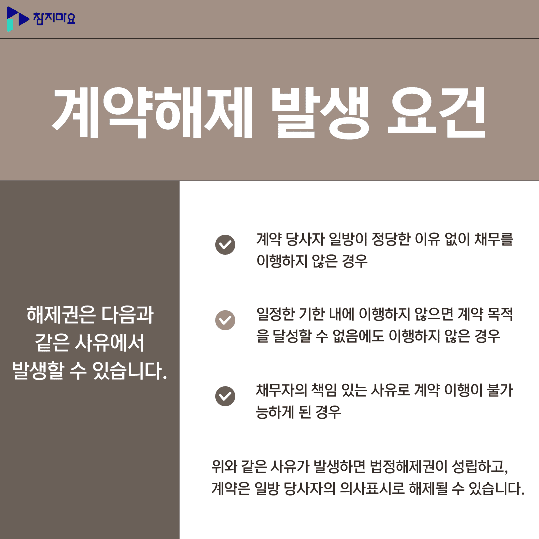해제권 발생