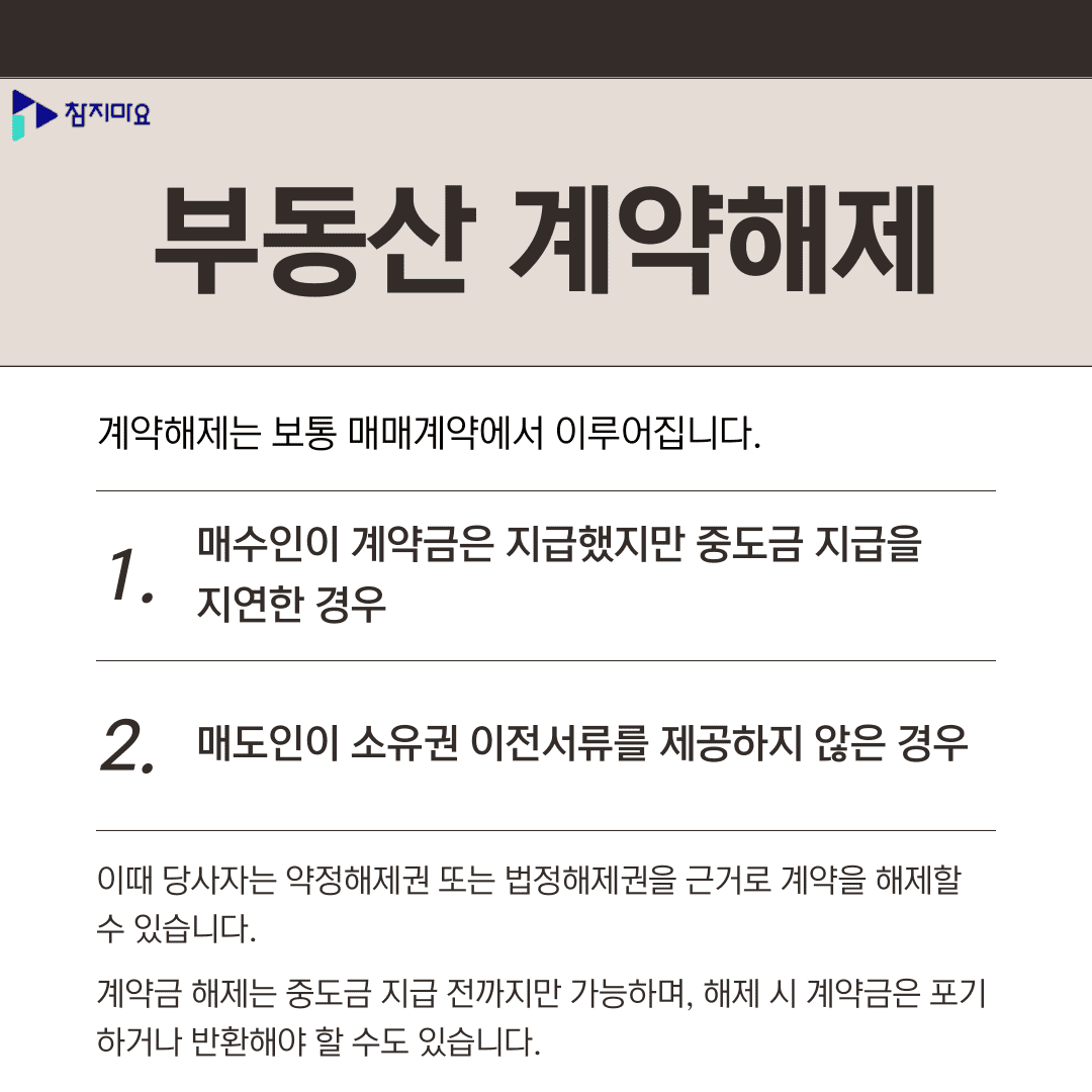 부동산 계약해제
