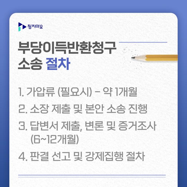 부당이득반환청구소송 절차
