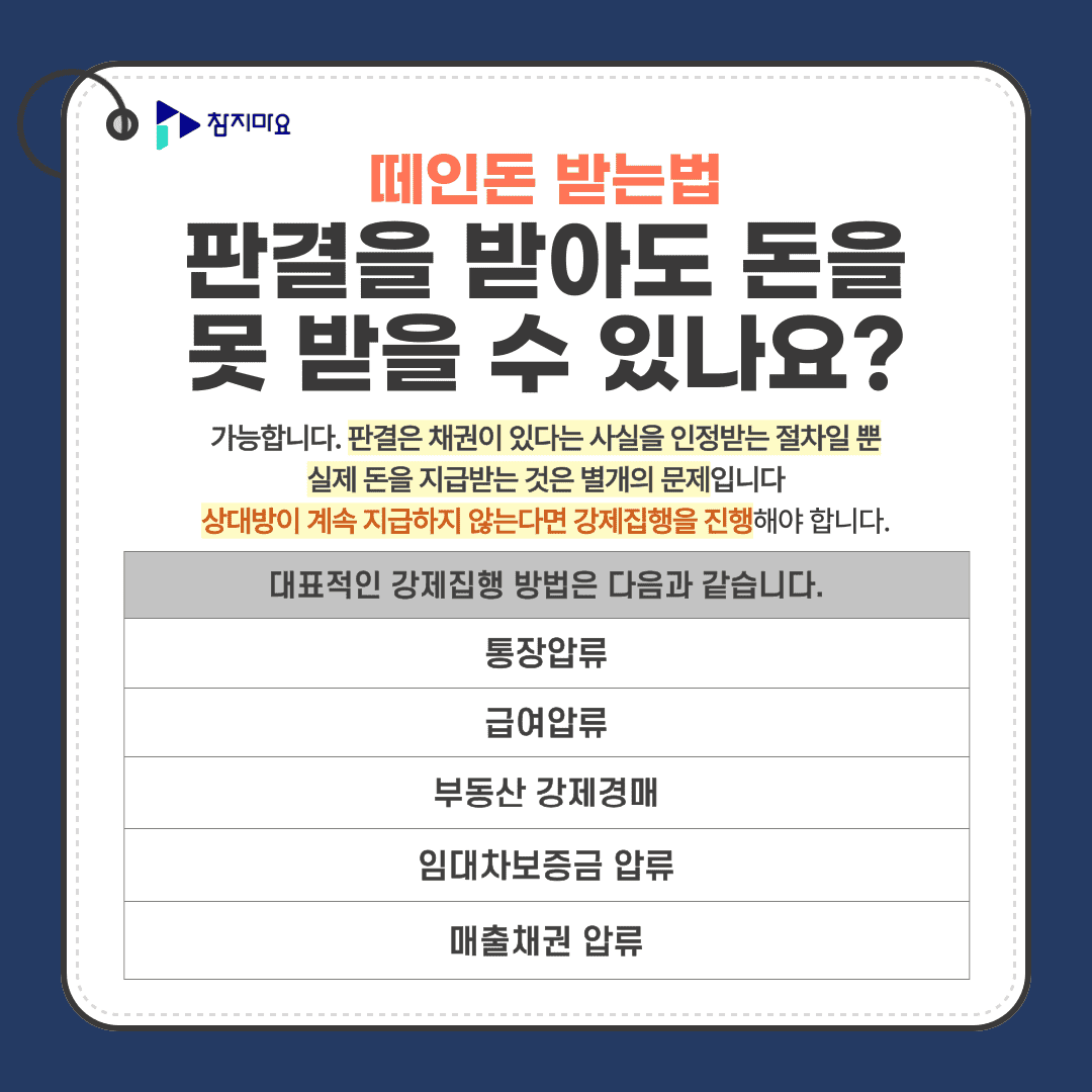 강제집행