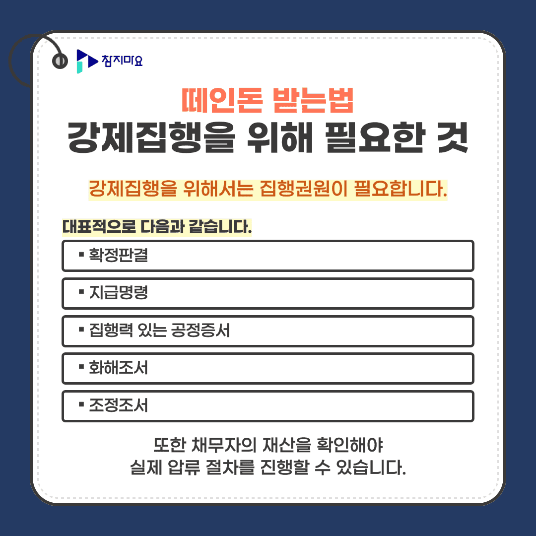 집행권원