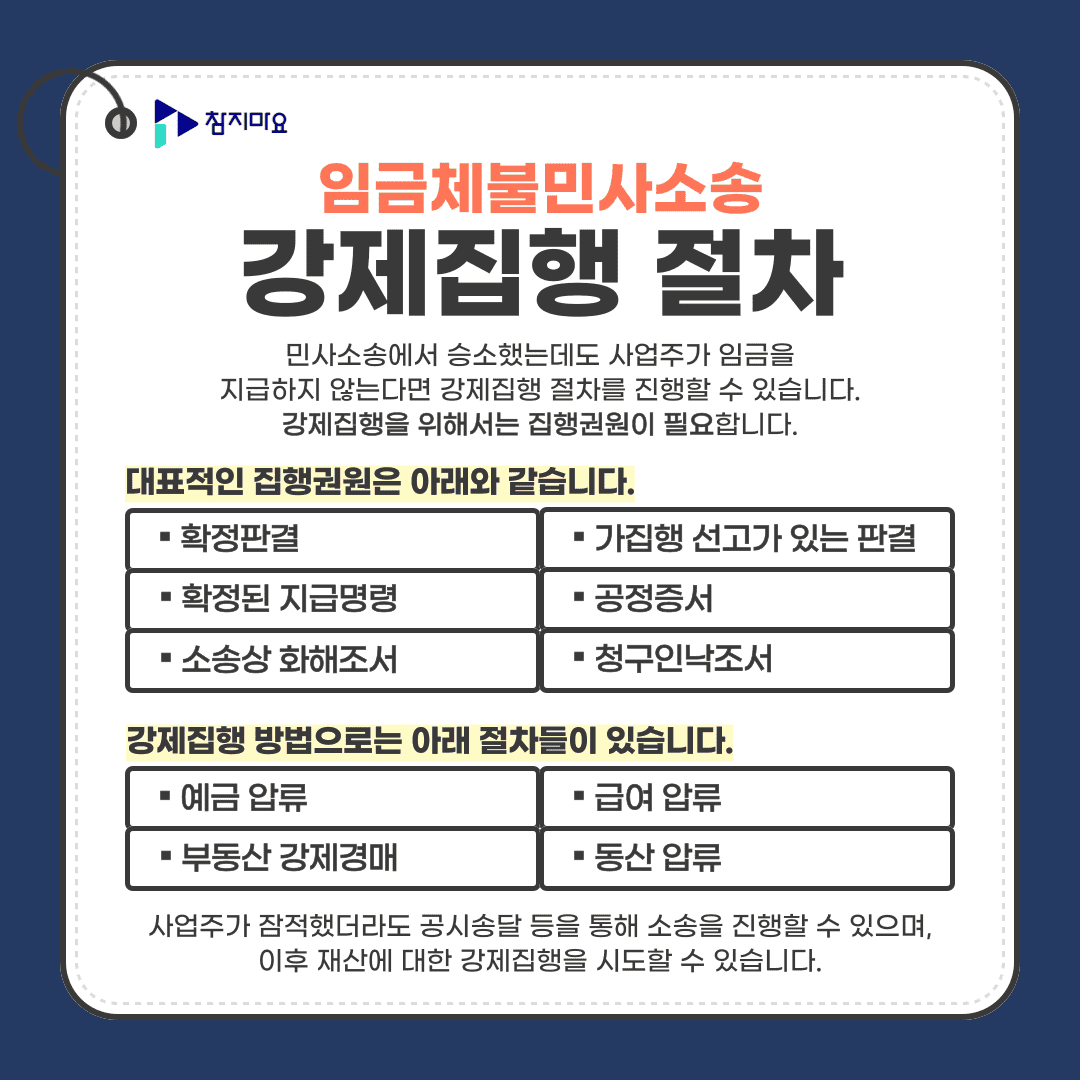 강제집행