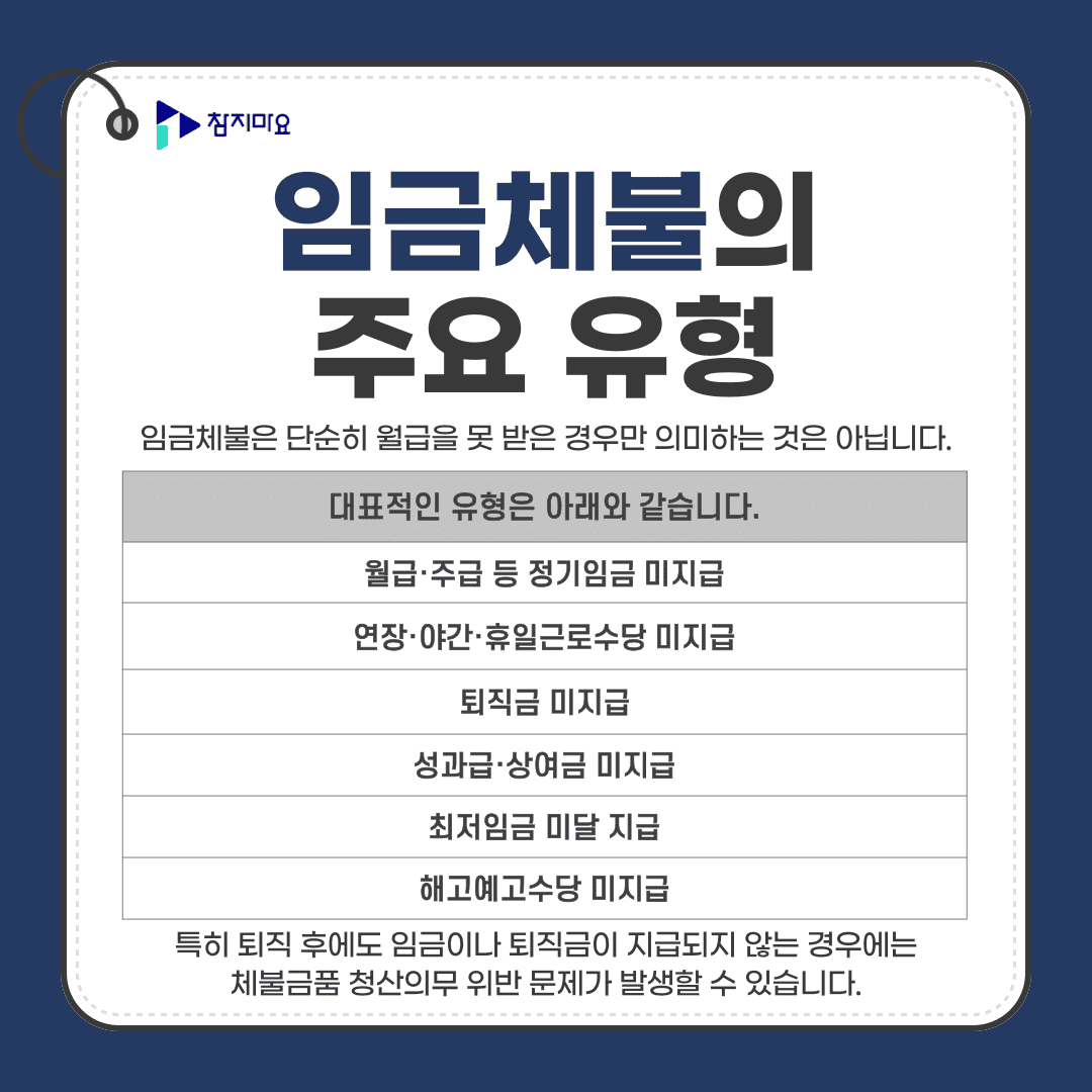 임금체불 유형
