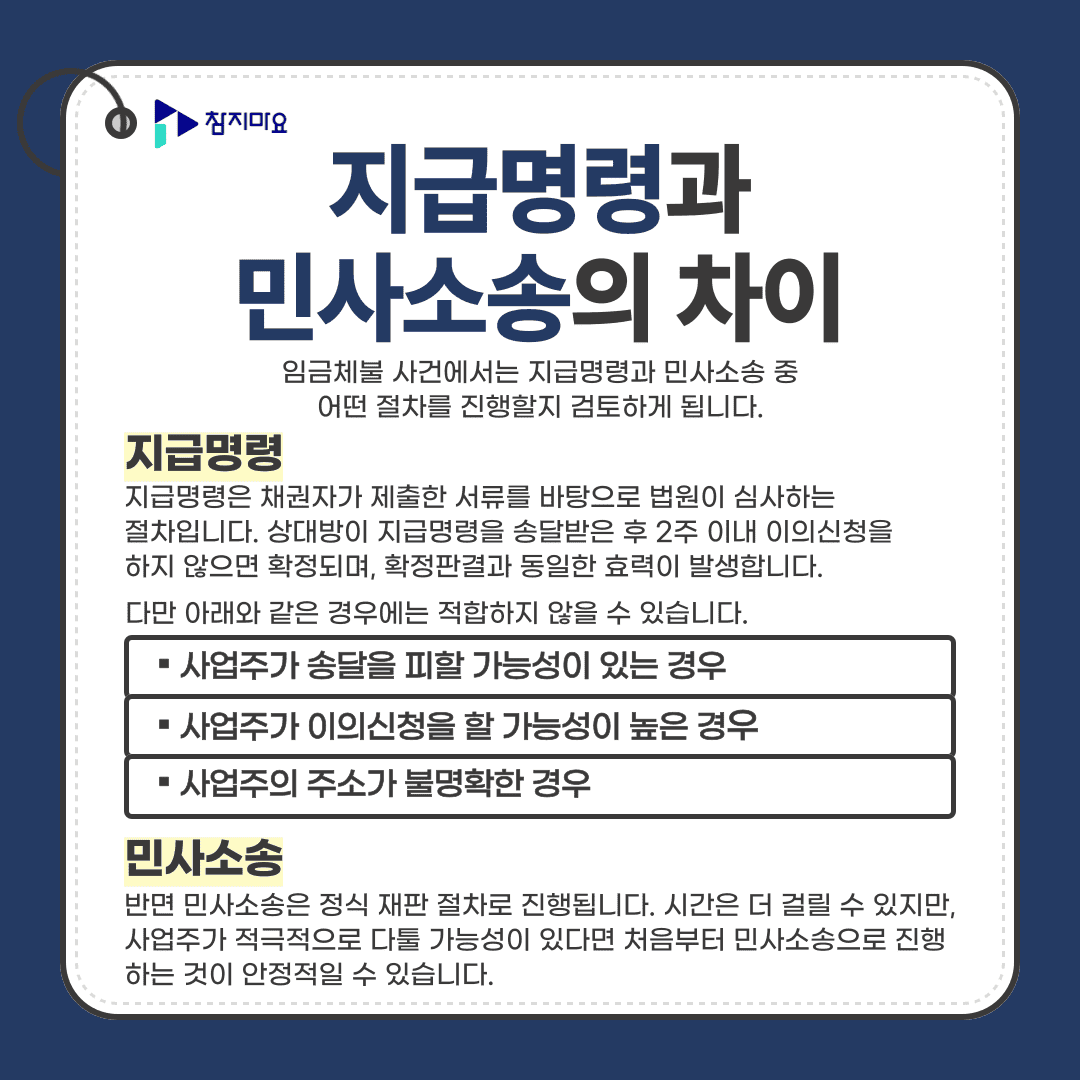 지급명령