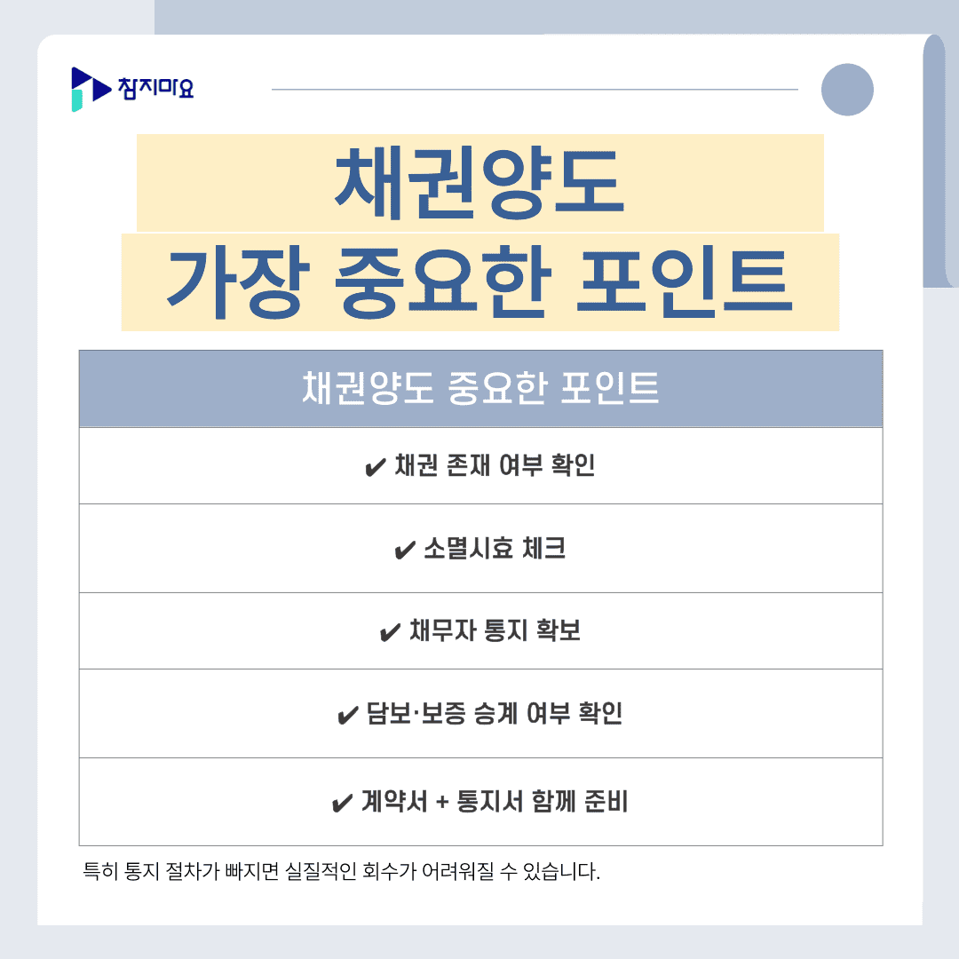 채권양도 포인트
