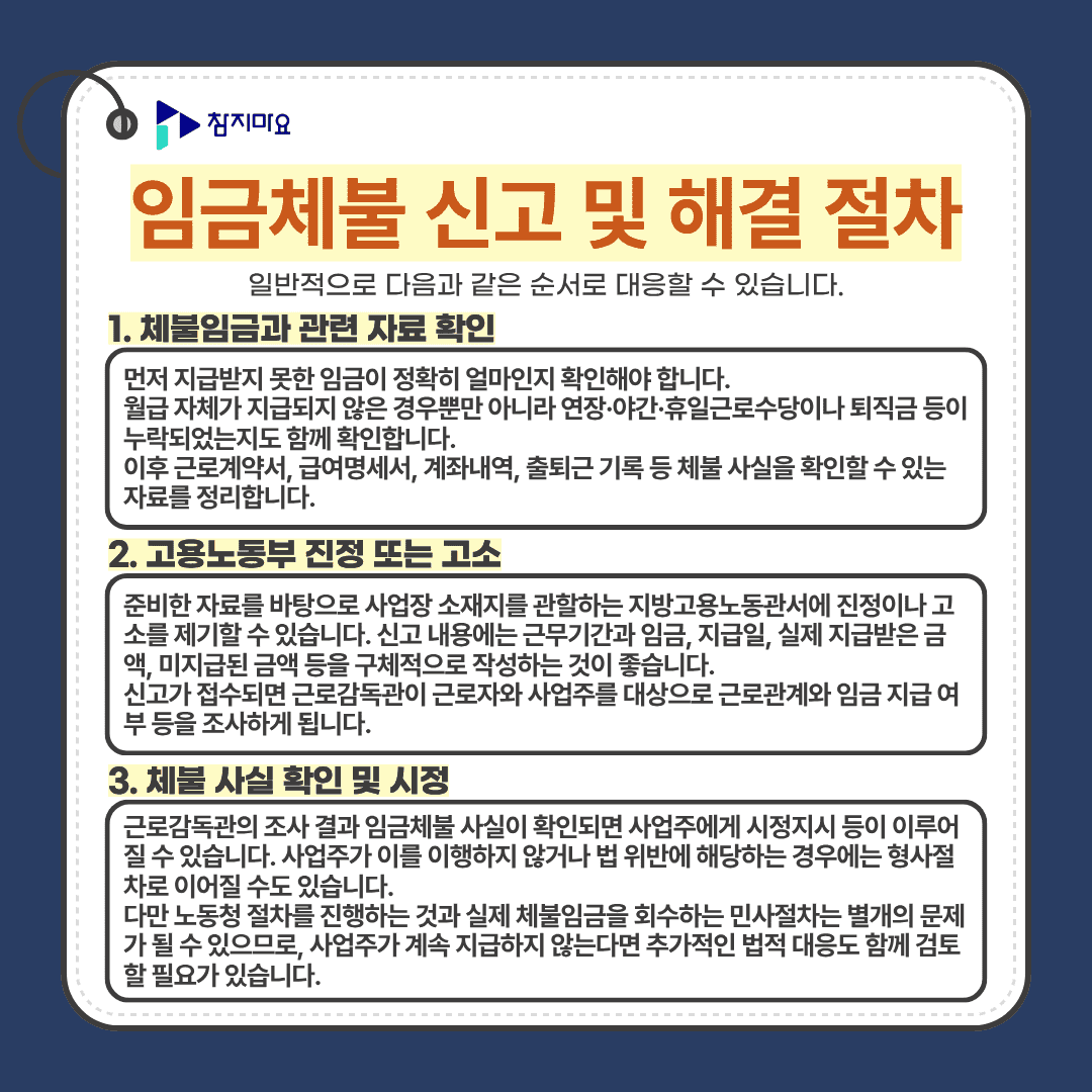 임금체불신고절차