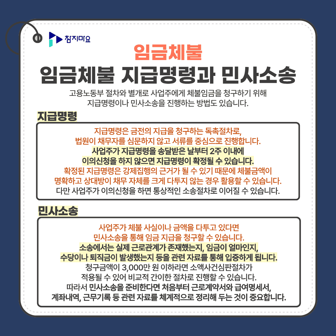 임금체불소송
