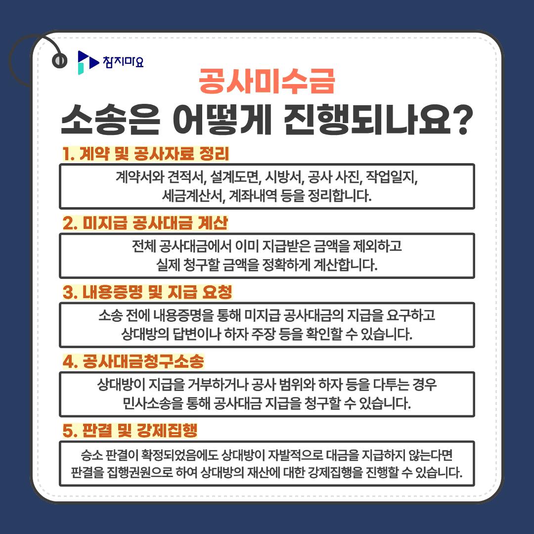 공사대금소송