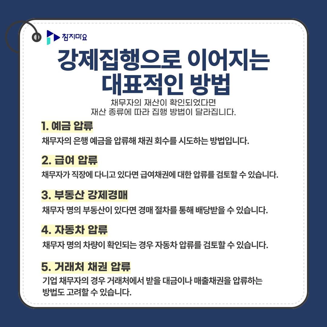 강제집행