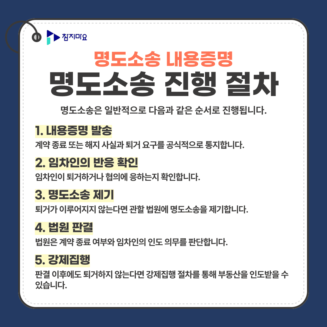 진행절차
