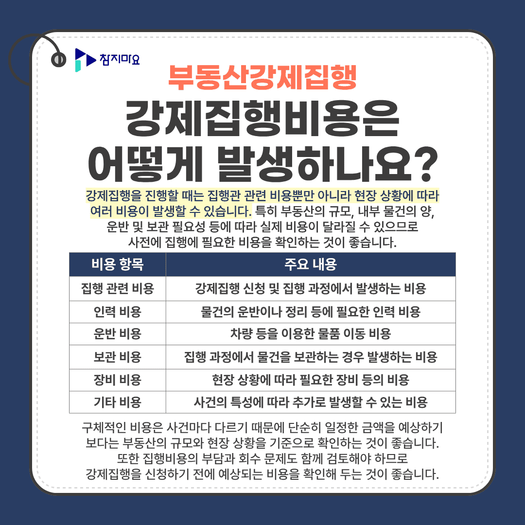 부동산강제집행 비용