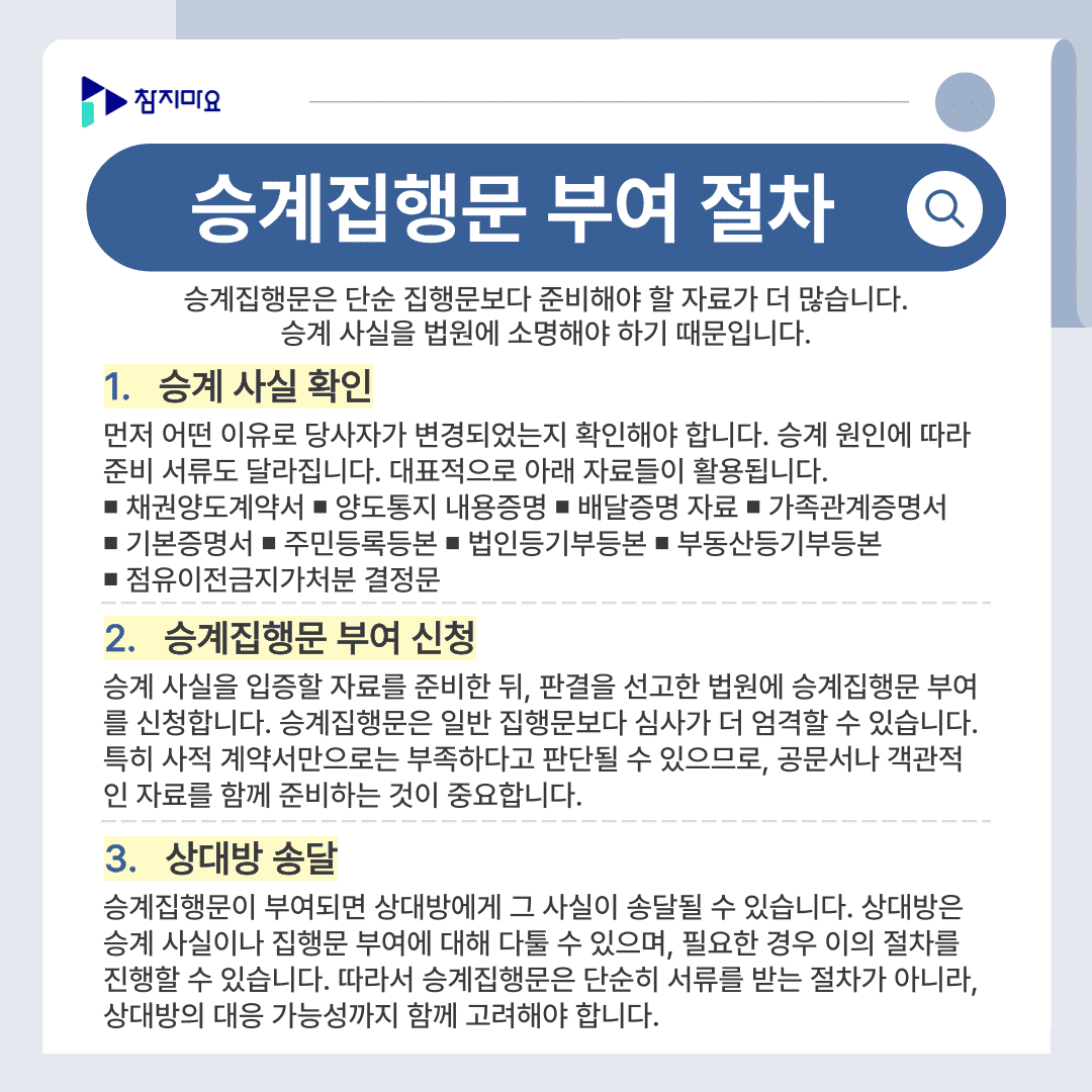 승계집행문 절차