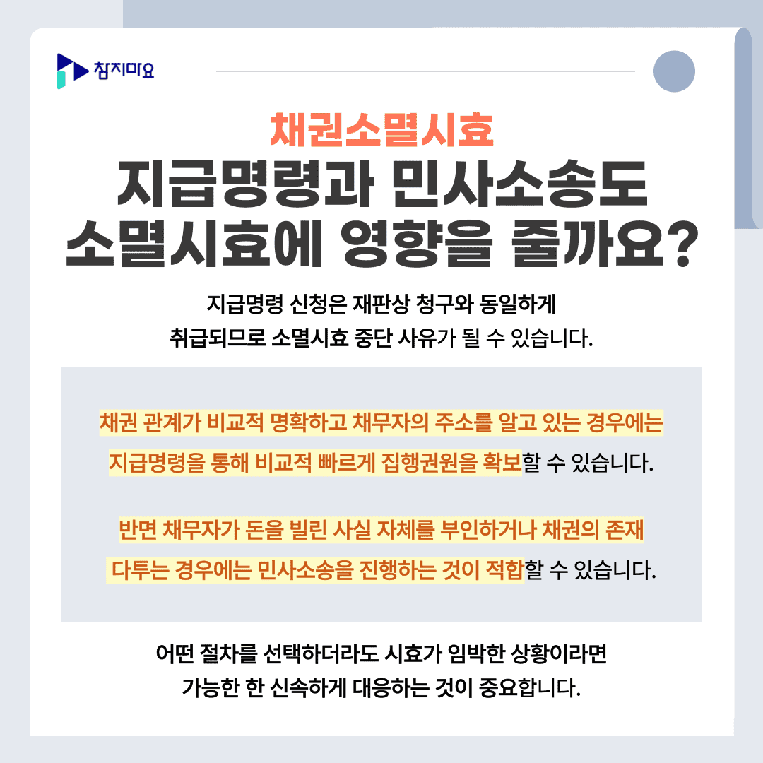지급명령