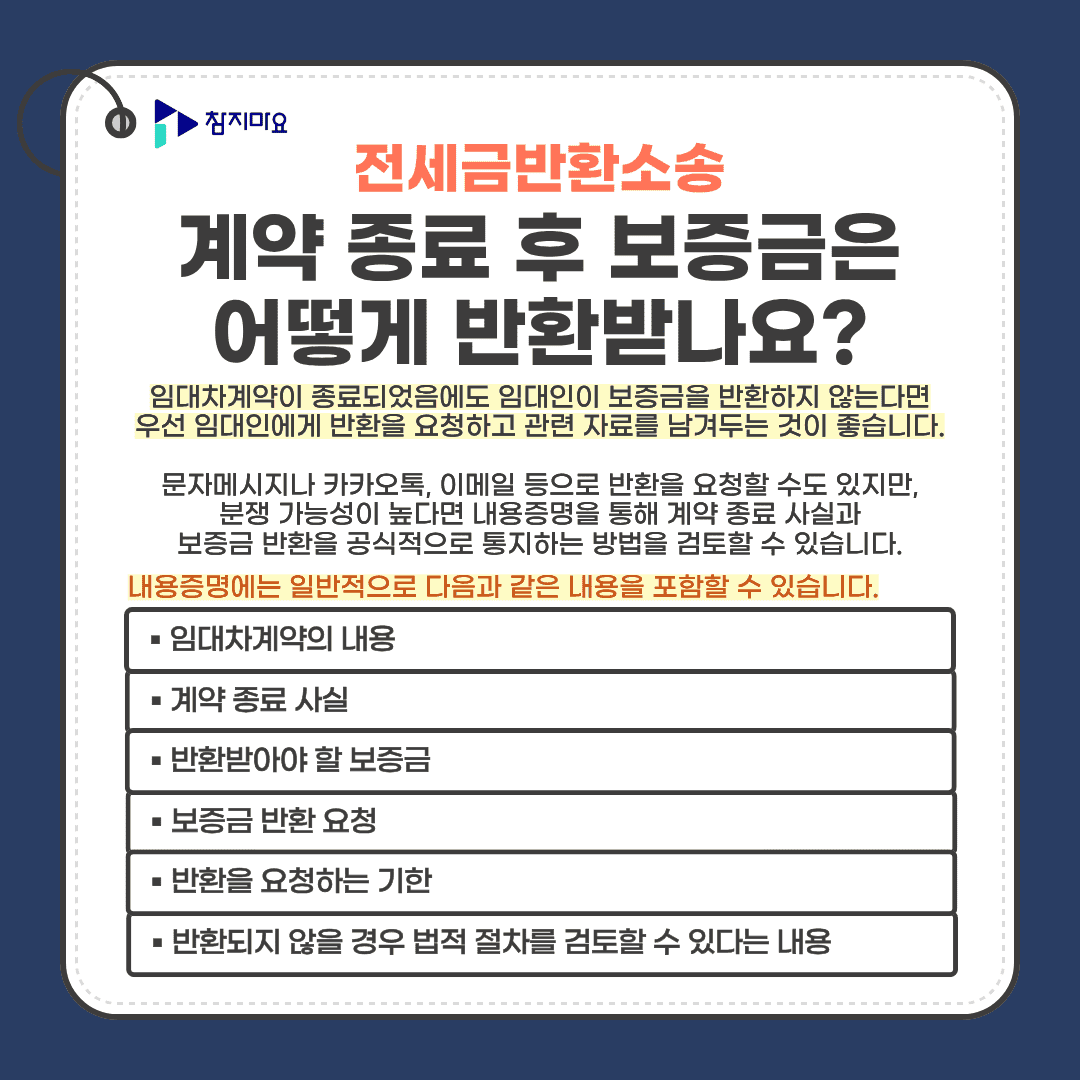 전세보증금 반환 과정