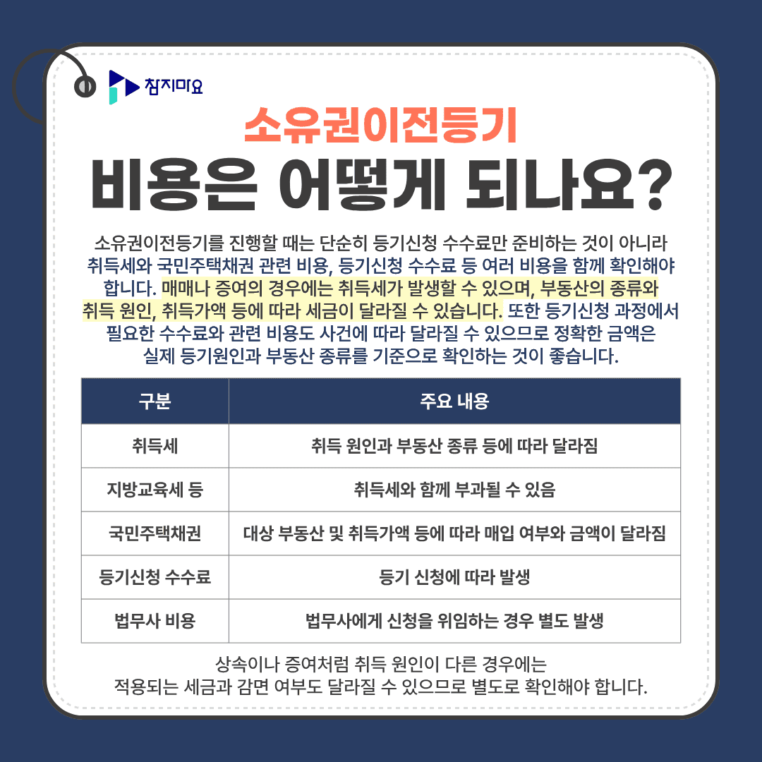 소유권이전등기 비용