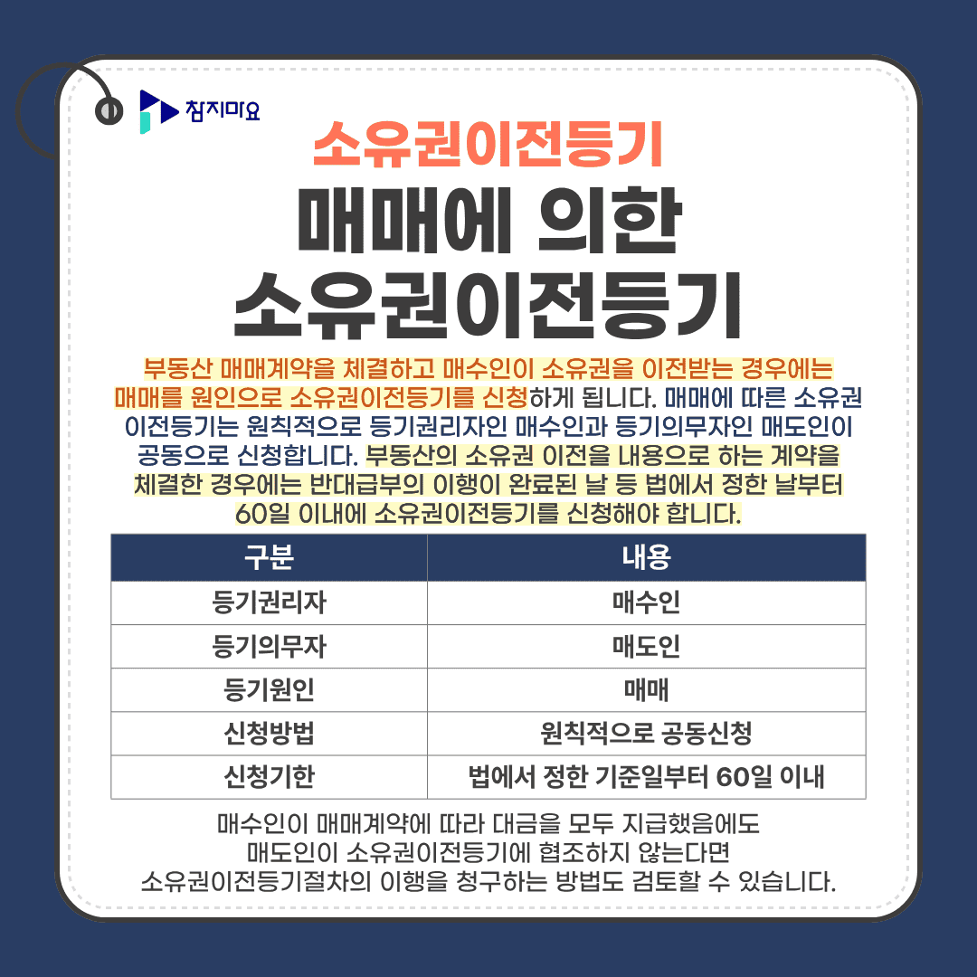 매매 소유권이전등기