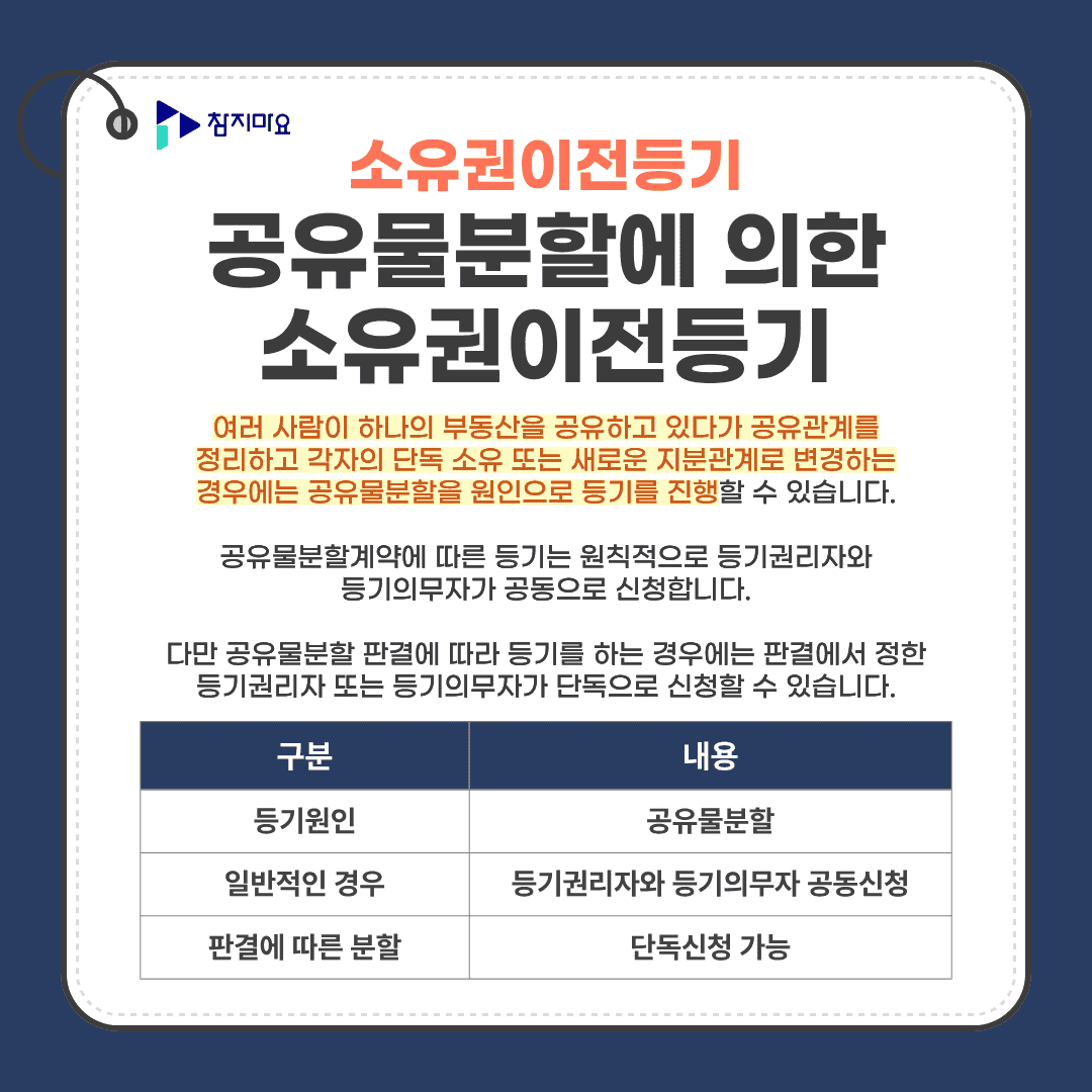 공유물분할 소유권이전등기