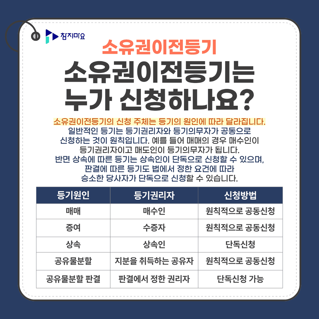 소유권이전등기 신청인